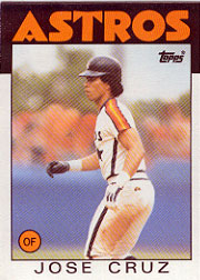 1986 Topps Baseball Cards      640     Jose Cruz